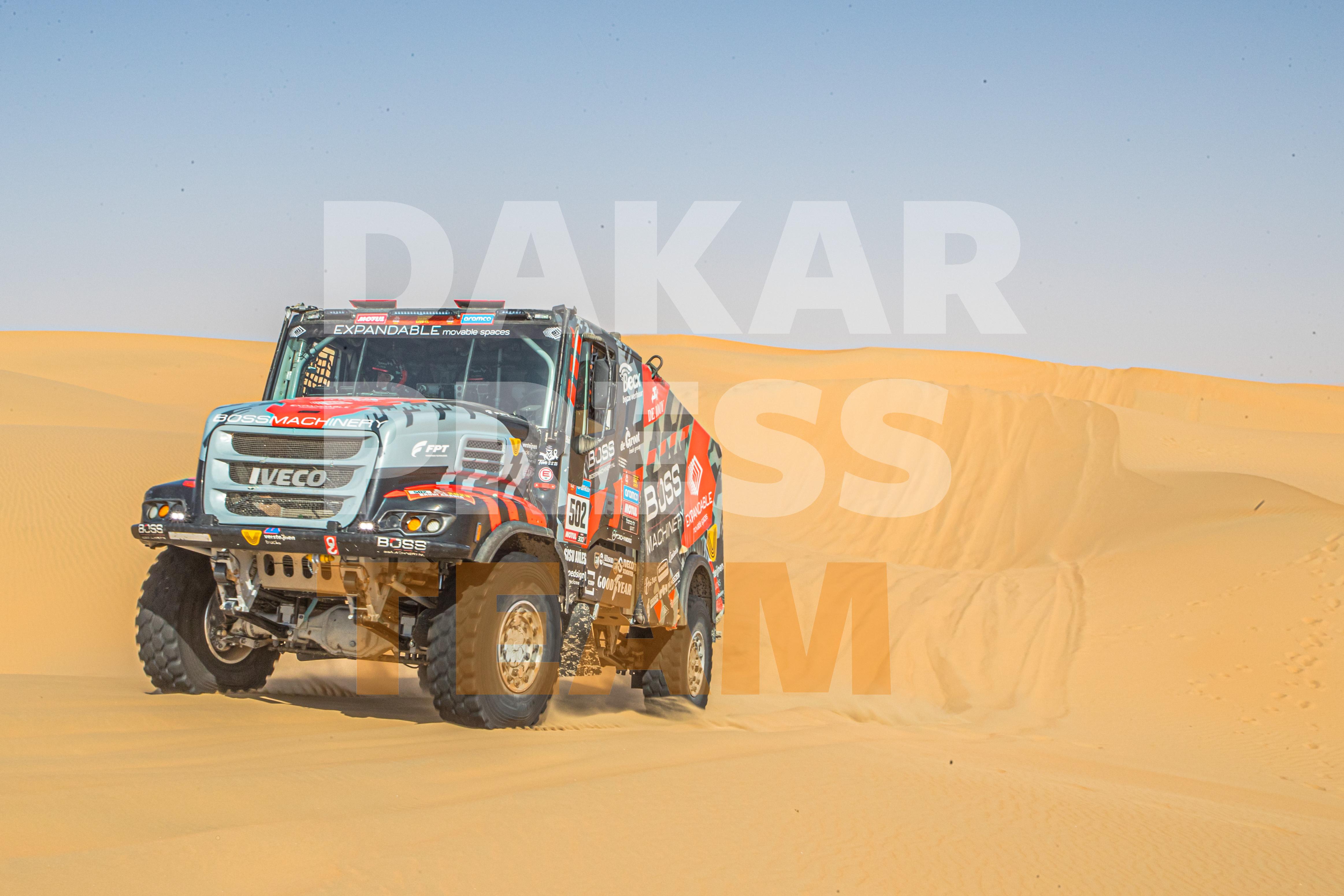 Dakar Press Team AUSTRALIA - Owner Dakar Press Team AUSTRALIA - Own